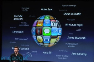 apple-2009-iphone-3-1421-rm